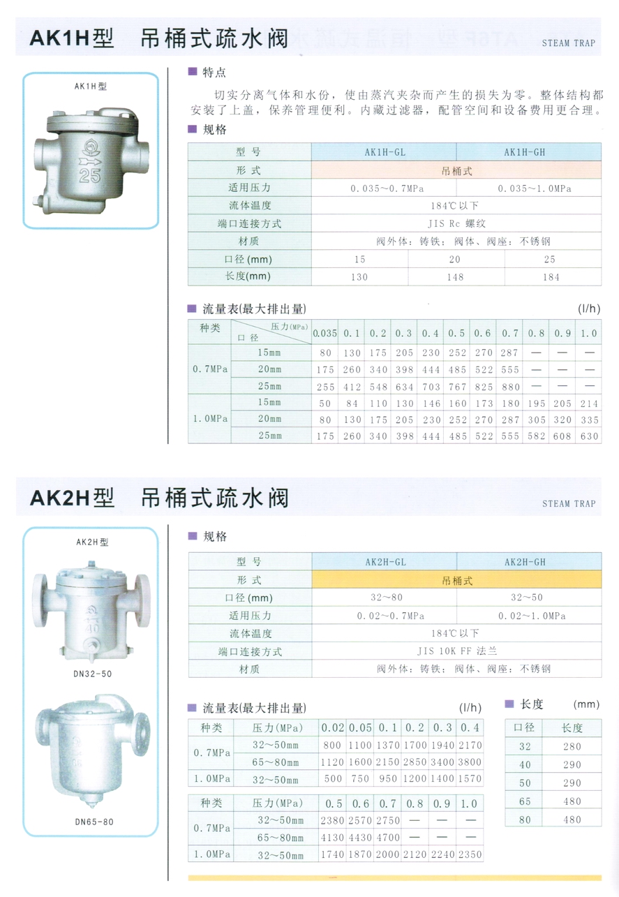 AK1H型吊桶式疏水阀