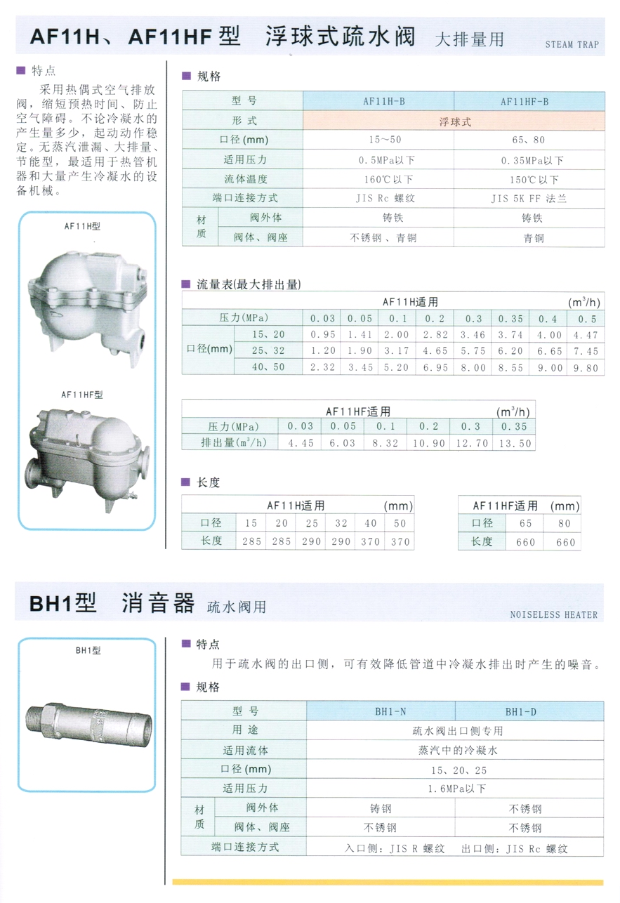 AF11HF型浮球式疏水阀