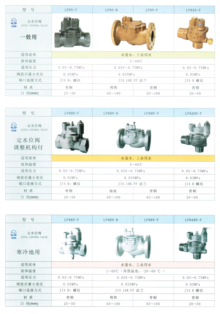 LP8HN型定水位阀