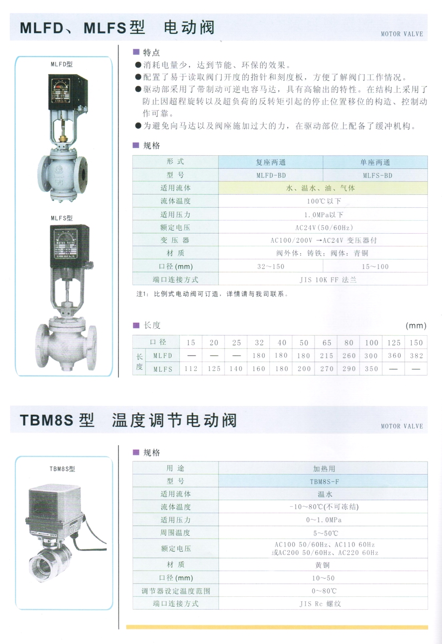 MLFS型水、油、气体电动阀门