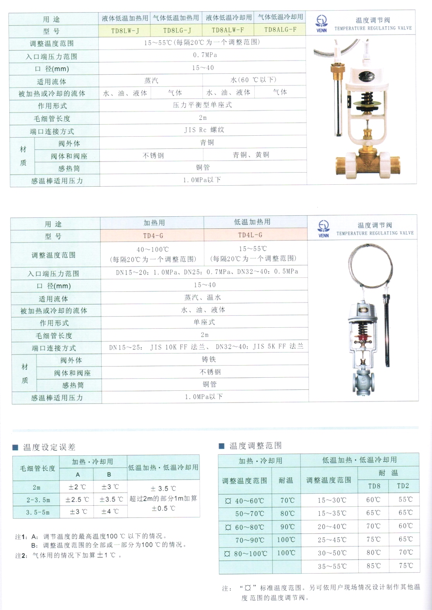 TD2、DT4、DT4L、TD2AW、TD2AG、TD2LW、TD2LG、TD2ALW、TD2ALG型温控调节阀