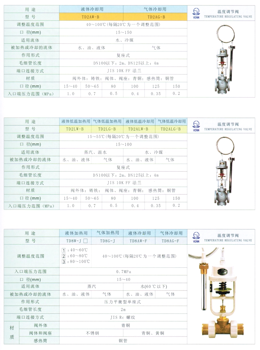 TD2、DT4、DT4L、TD2AW、TD2AG、TD2LW、TD2LG、TD2ALW、TD2ALG型温控调节阀