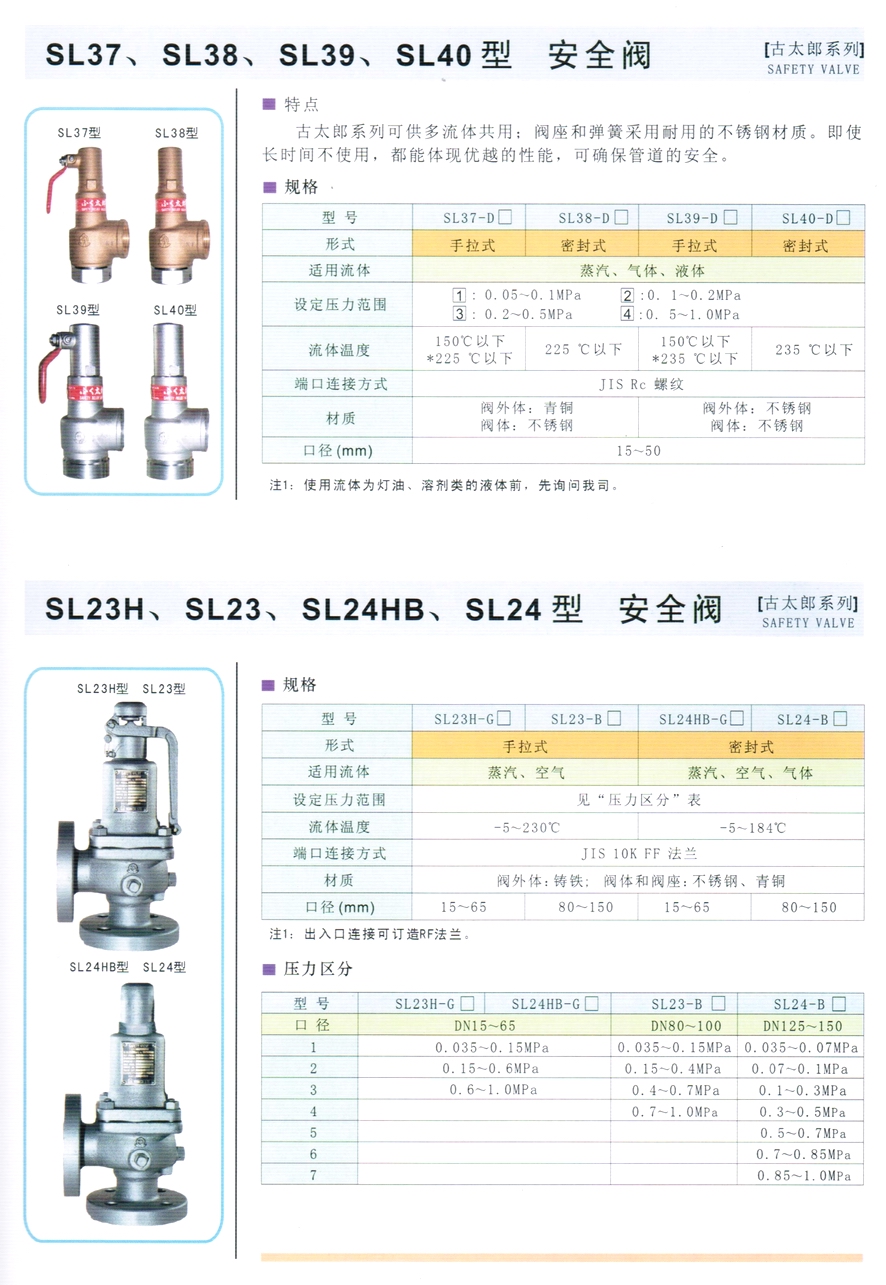 SL23、SL23H、型蒸汽、空气、气体安全阀