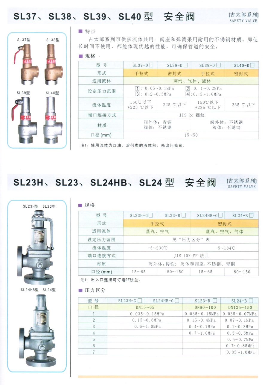 SL37、SL38型蒸汽、气体、液体安全阀