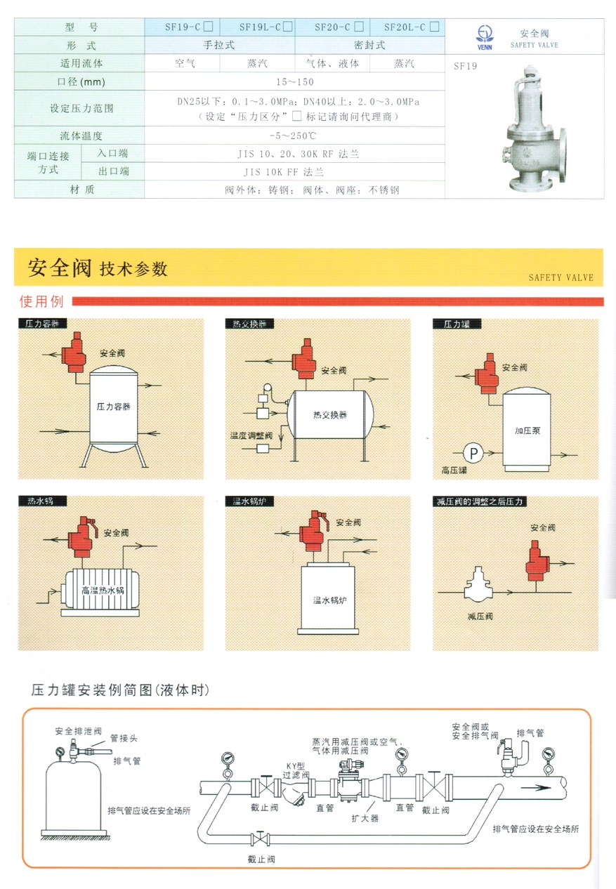 SF19、SF19L、SF20、SF20L型空气、蒸汽、液体、气体安全阀