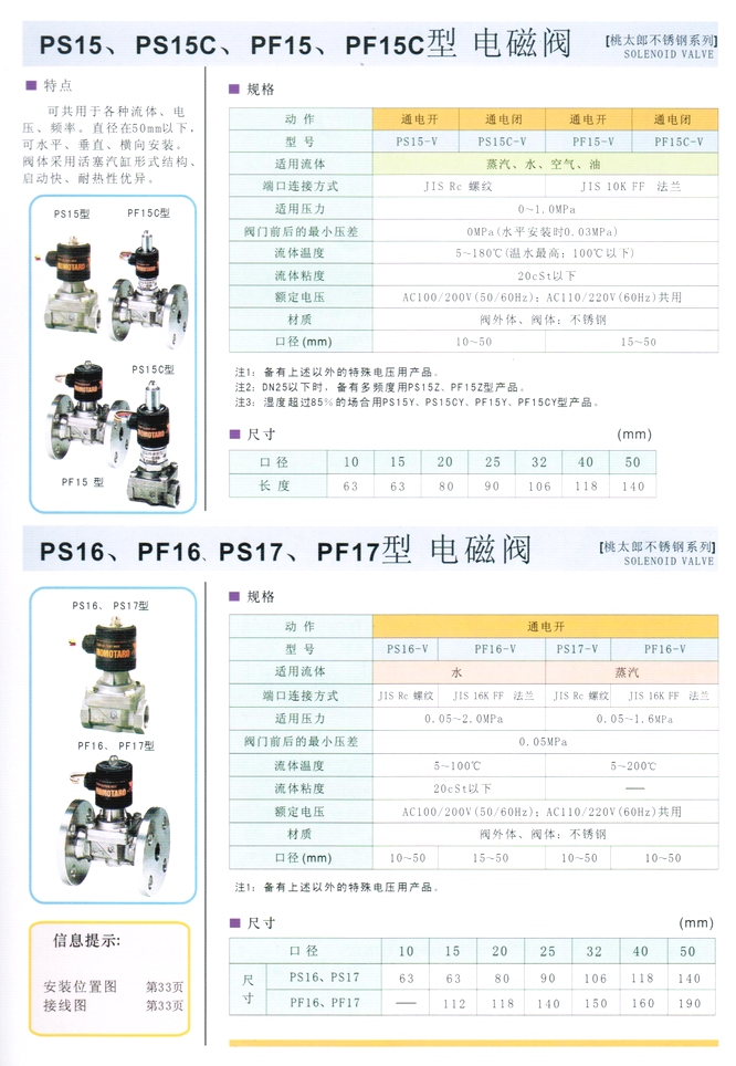 PF16、PF17C型水、蒸汽电磁阀