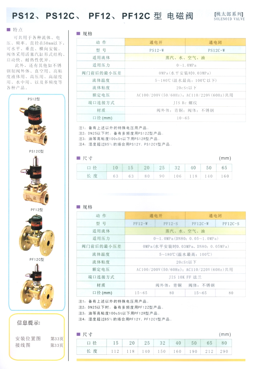 PS12型水、油、空气、蒸汽电磁阀