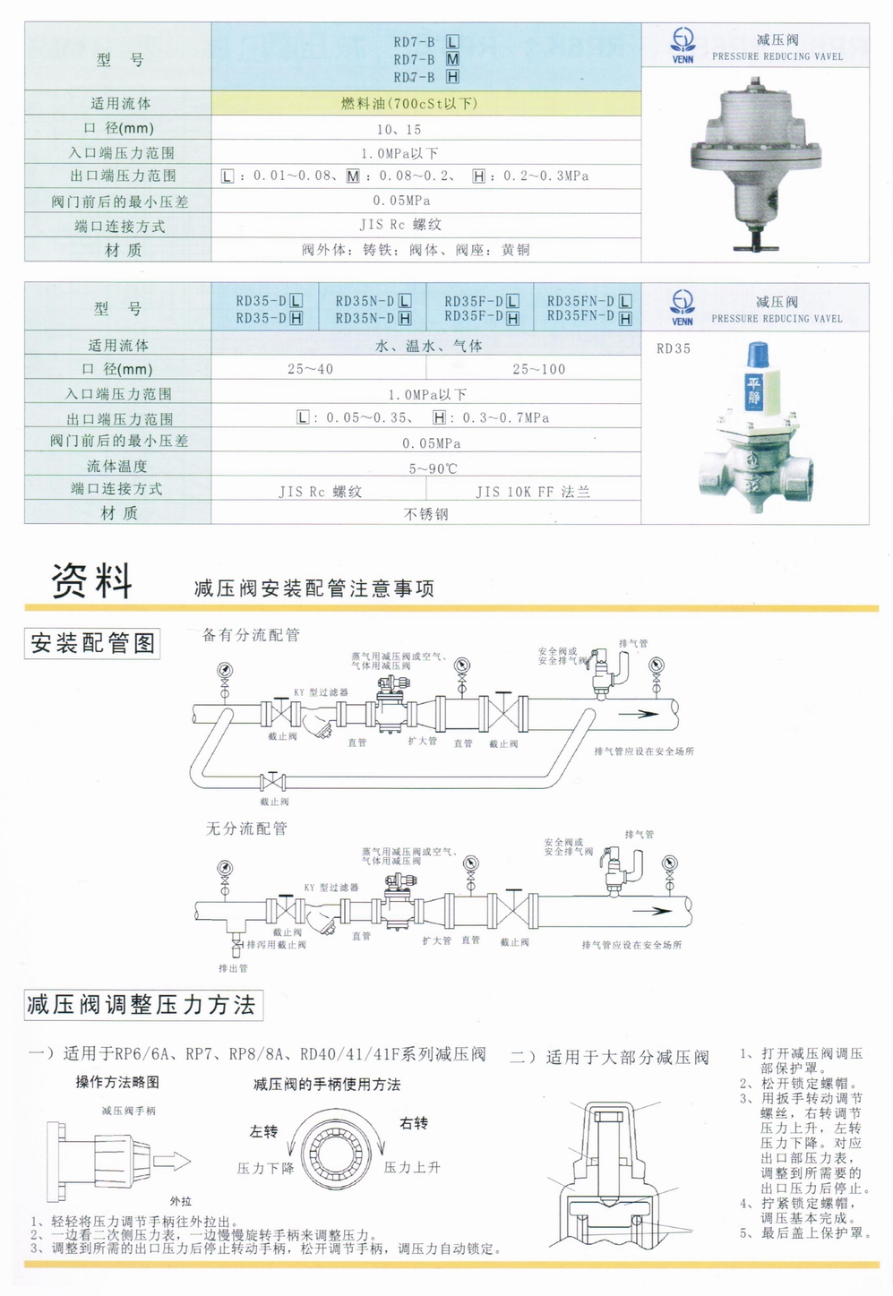 RD-7型燃料油减压阀